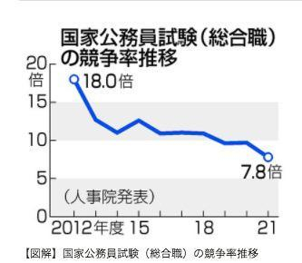 图片来源：时事通信社