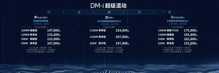 ▲图片源于比亚迪官网