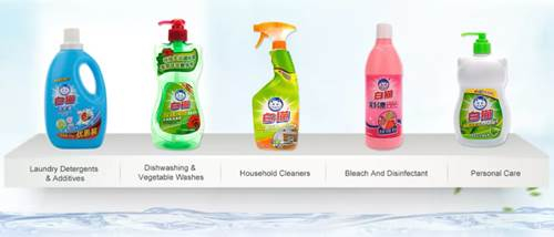 白猫国际站部分主营产品