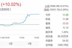 起底广汽集团“石墨烯电池”真相