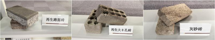 部分再生原料制造的产品