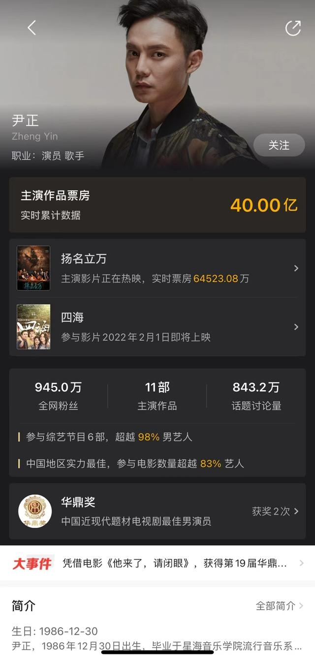 图片来自猫眼专业版