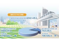 经济日报:多地上调最低生活保障标准