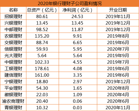 图片来源：环球老虎财经