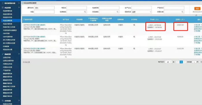 △ 爱博新本次调整后的新价格自2021年1月18日在中国大陆地区开始执行