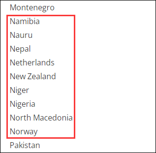 美国国务院网站所列“民主峰会”受邀方名单，“N”字开头部分并没有尼加拉瓜