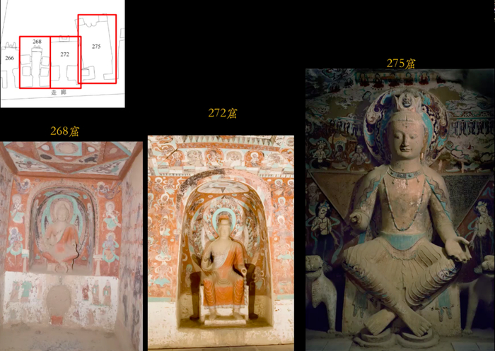 佛像逐渐增大 巫鸿制图