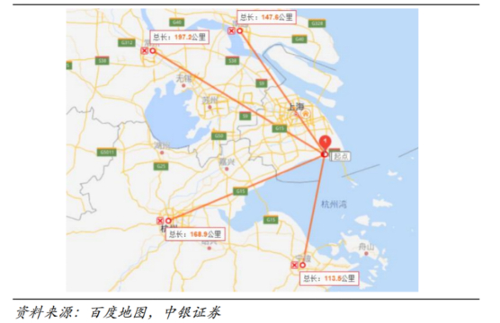 特斯拉上海工厂拥优越的地理位置