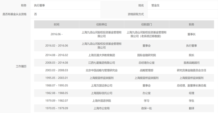 图片来源：中国证券投资基金业协会网站截图