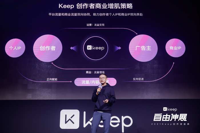 Keep商业化营销总监郑斌