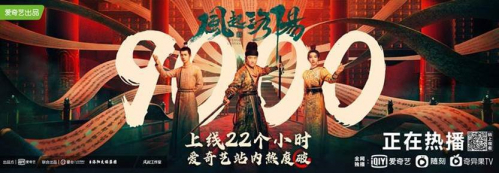 《风起洛阳》开播22小时内容热度破9000