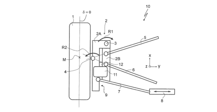 （全新后轮转向系统 图片来自宝马
