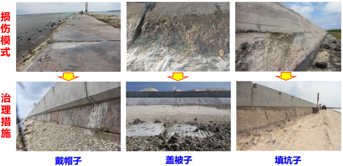 图9 提出现场珊瑚礁砂混凝土构筑物修护措施