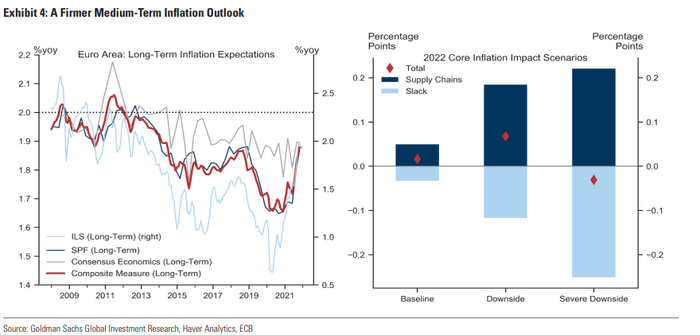 风险提示及免责条款