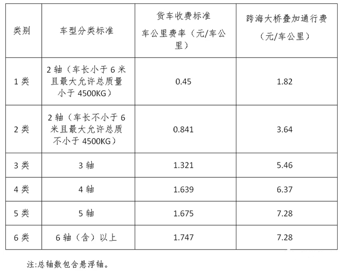 △点击图片查看详情