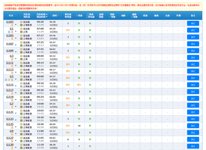 △北京-上海车次车票