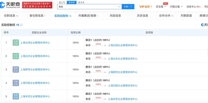 来源：天眼查App