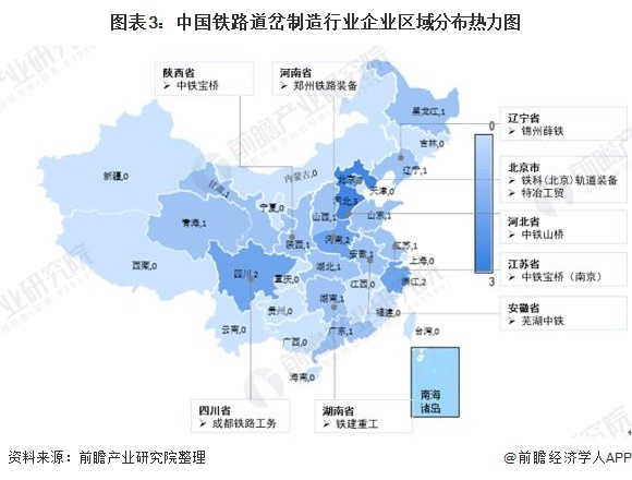 注：上图仅标注部分代表企业。
