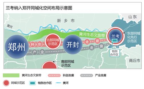 上图：兰考纳入郑开同城化空间布局示意图