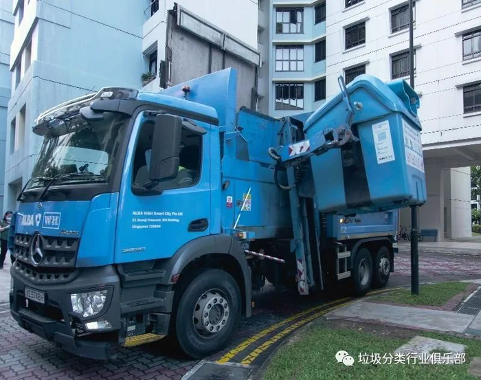 ▶侧装载垃圾回收车（来源：NEA）