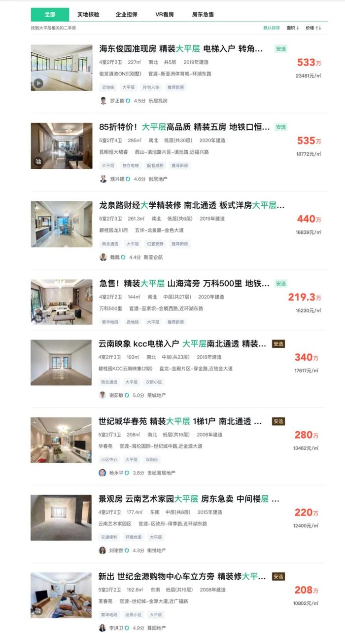 （图片截取自安居客网站）