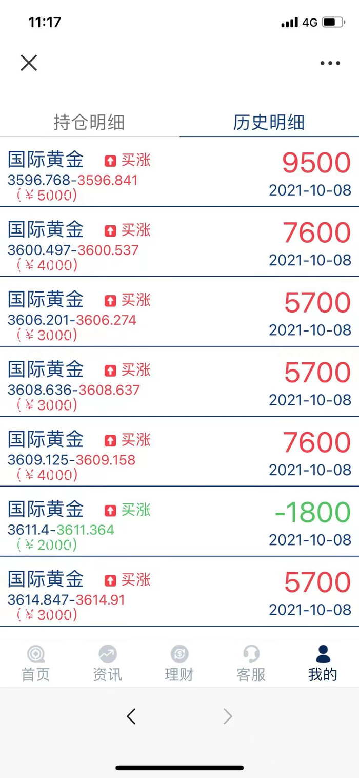 　　诈骗人员发来的投资平台内界面