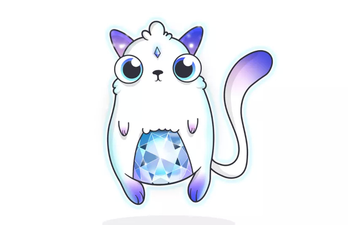 图源：CryptoKitties
