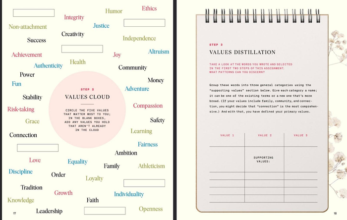 ↑希拉里的课程内容截图。