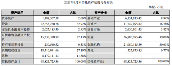 （截图来自经纬纺机半年报）