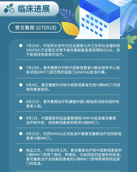 来源：开拓药业