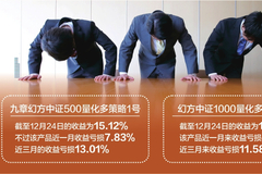 2021年超额收益归零  千亿级量化私募巨头幻方量化道歉