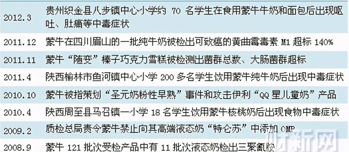 　　图：财新网