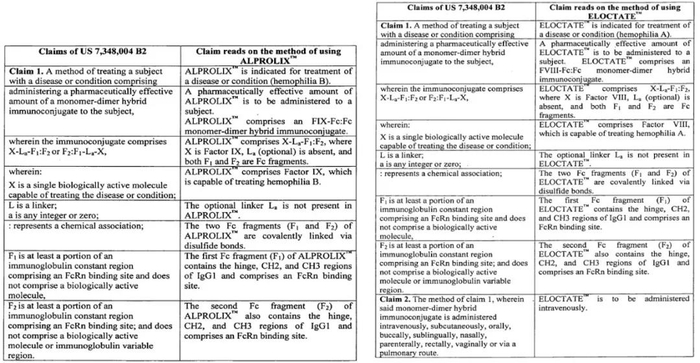 7348004权利要求对照表