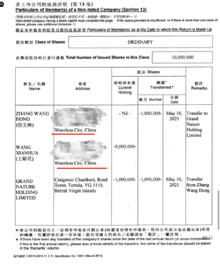图片来源：公司注册处资料
