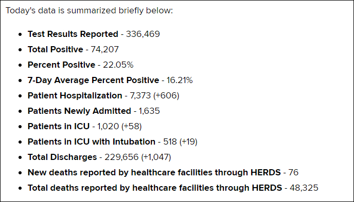 截图自纽约州政府官网