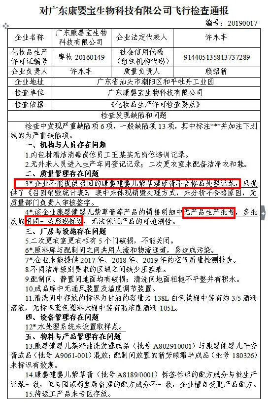 图源：国家药监局