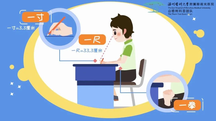（图片来源：浙江省眼科医院）