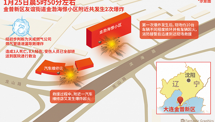 图片来源：视觉中国