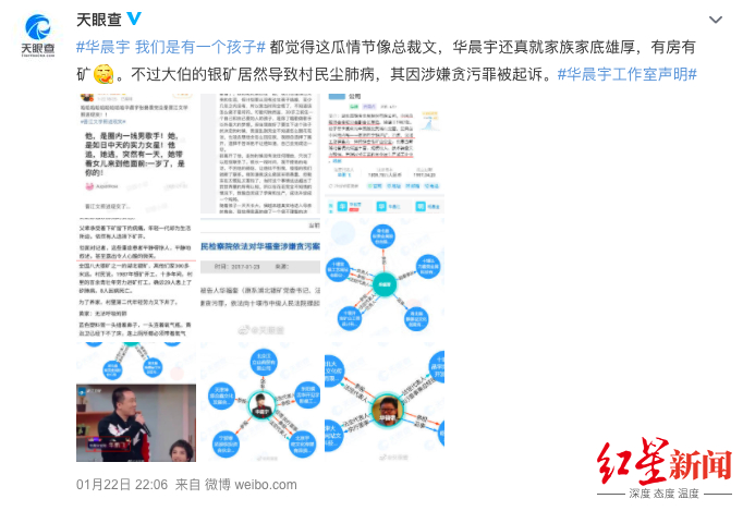 天眼查发布微博
