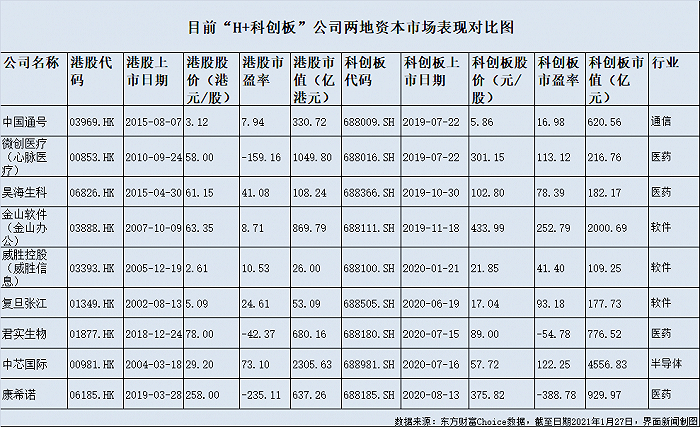 制图：郭净净