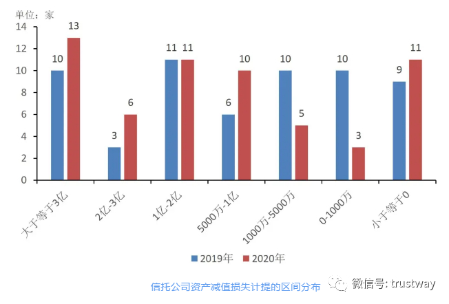 图片来源：百瑞研究&nbsp; ID：bairuiyanjiu
