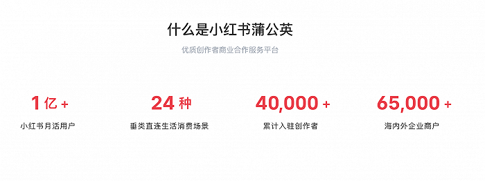 图片来源：小红书蒲公英官网