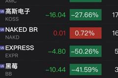 美国散户怒怼华尔街：空头的帮凶！他们又盯上了白银和狗狗币