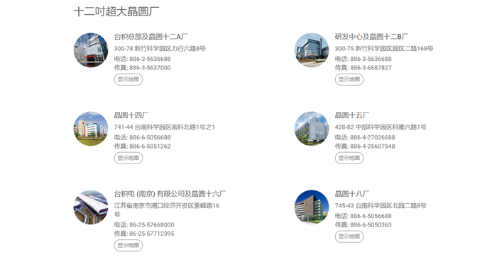 ▲ 先进制程晶圆厂大多在新竹