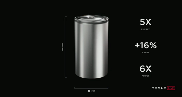 图｜特斯拉4680 电池的外观（来源：特斯拉官方微博）
