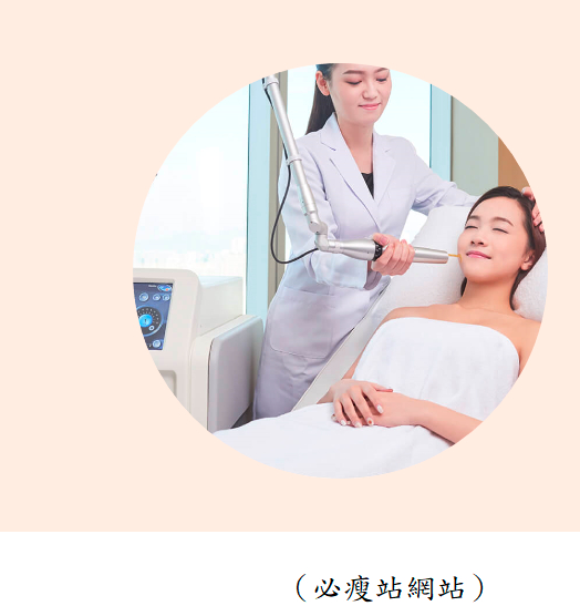 【图1】--必瘦站产品与服务