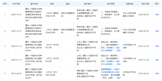 图片来源：天眼查