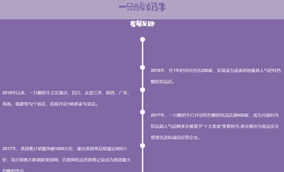 图片来源：一只酸奶牛官网