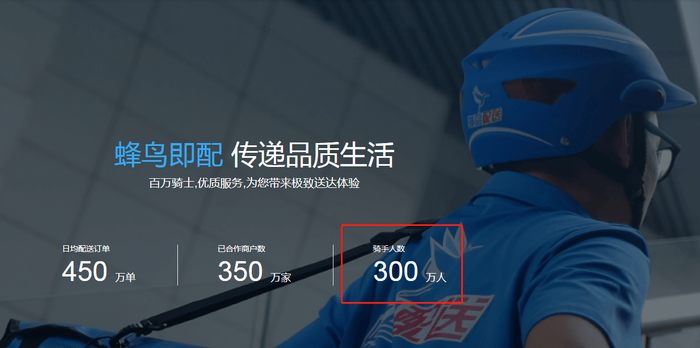 图据饿了么官网