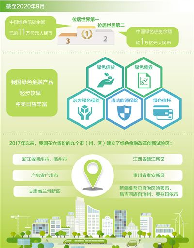 数据来源：中国人民银行 制图：汪哲平